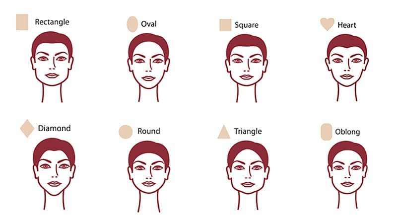 Face Shapes for Flattering Haircuts, Stephen Young Salon in West Wimbledon